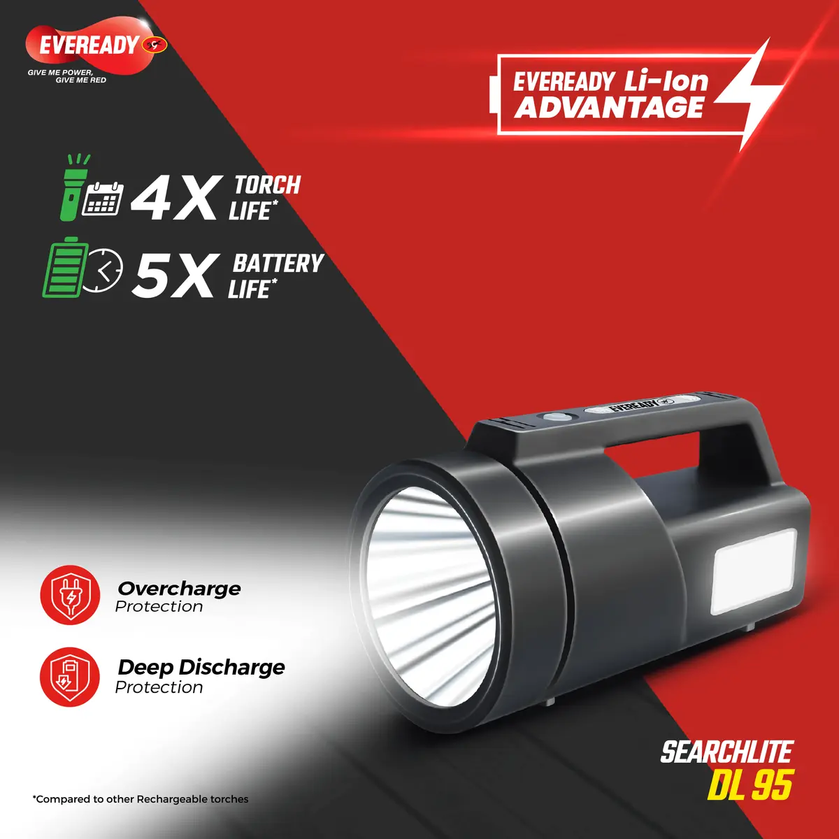 Eveready DL95 Searchlite Rechargeable LED Torch - Image 3